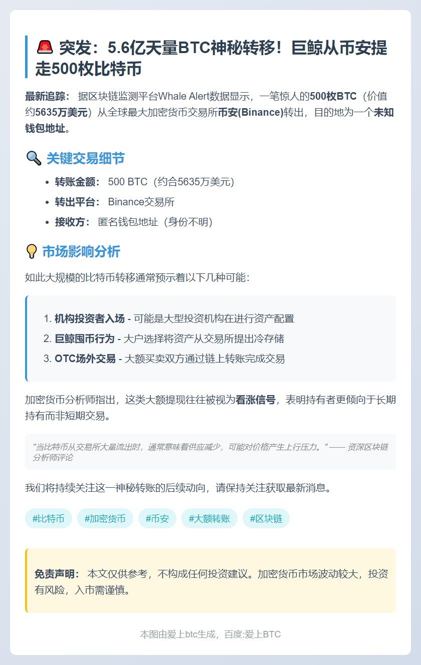 巨鲸提币500枚BTC