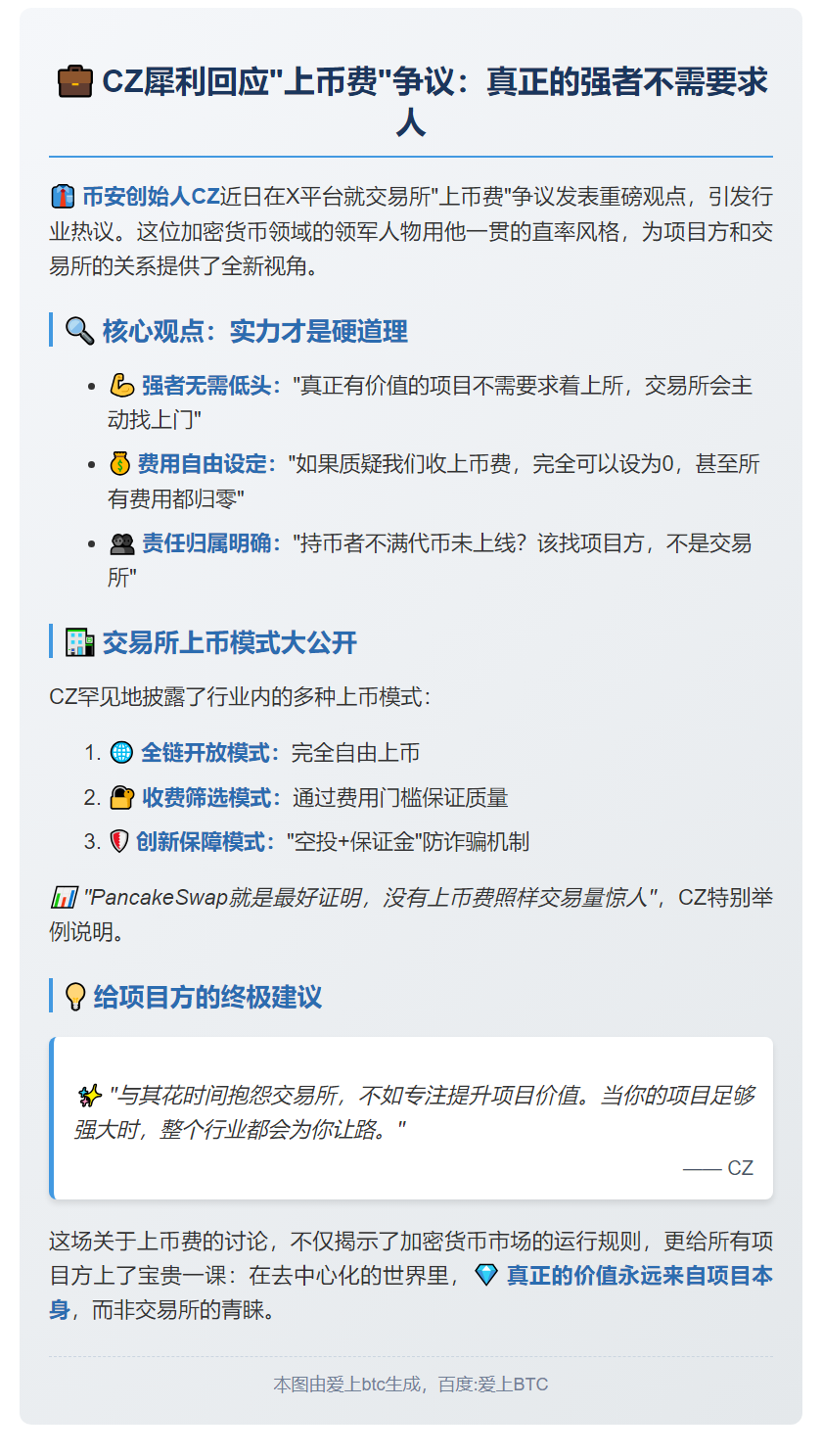 CZ回应上币费争议：强项目无需上所