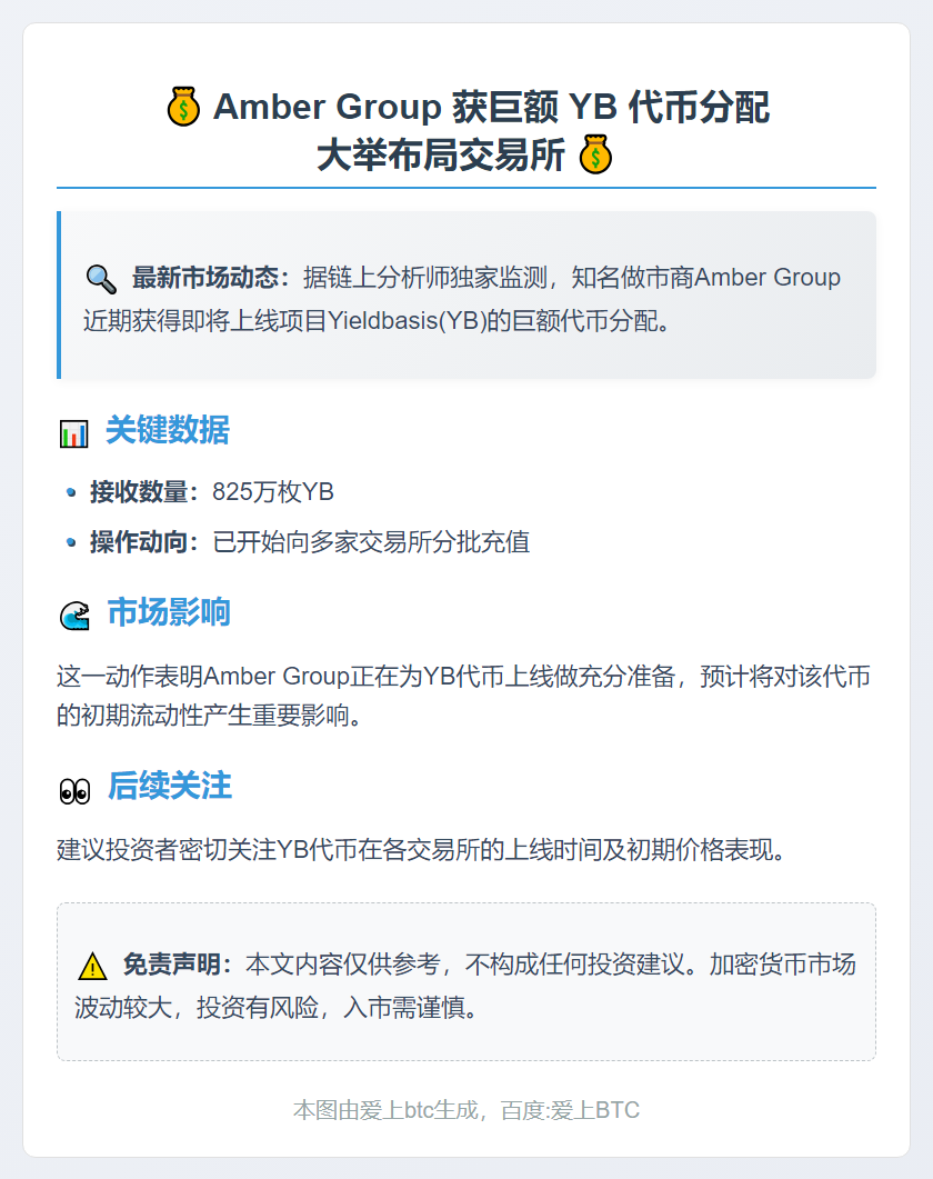 Amber 3小时收825万YB充交易所