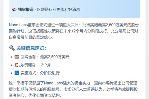 Nano Labs获批2500万美元回购计划