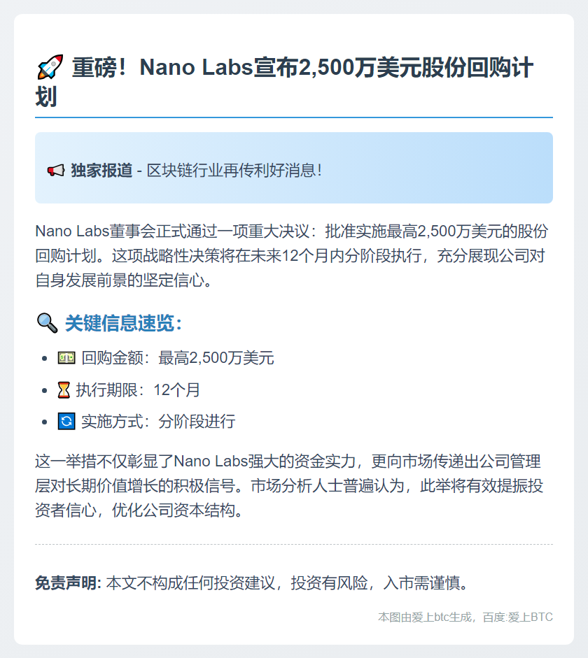 Nano Labs获批2500万美元回购计划