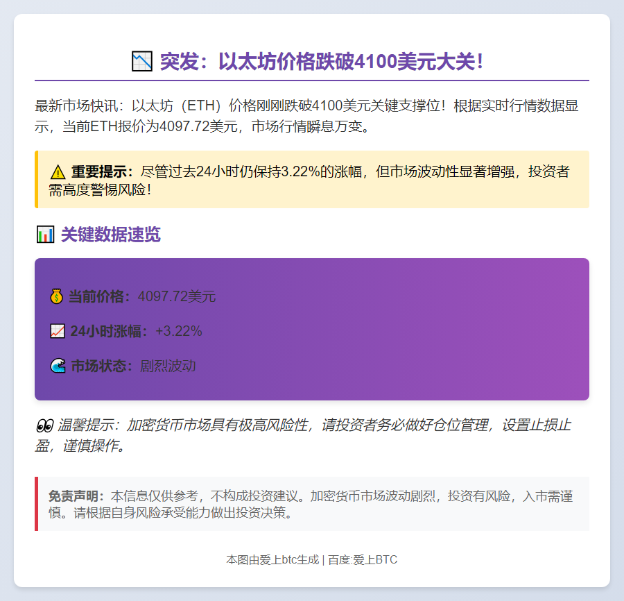 ETH跌破4100