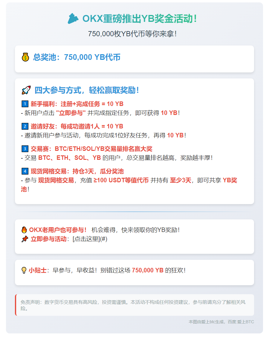 OKX上线YB活动，奖池75万YB