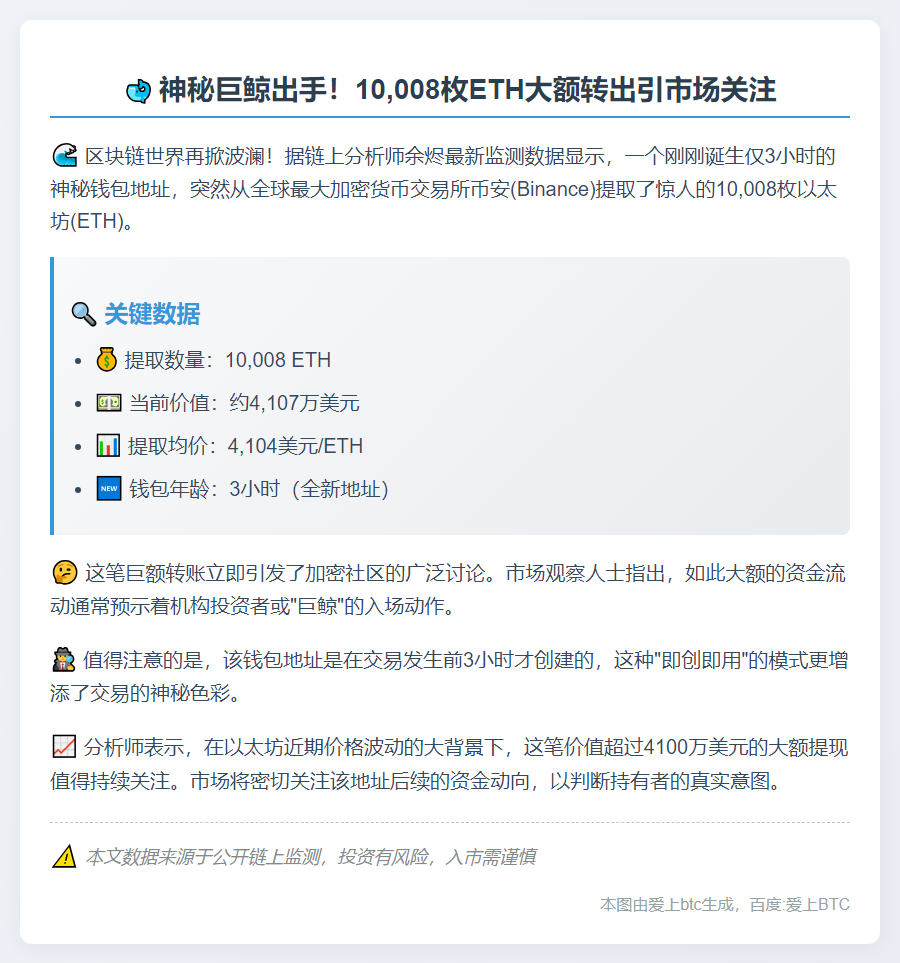 新钱包从币安提取超万枚ETH