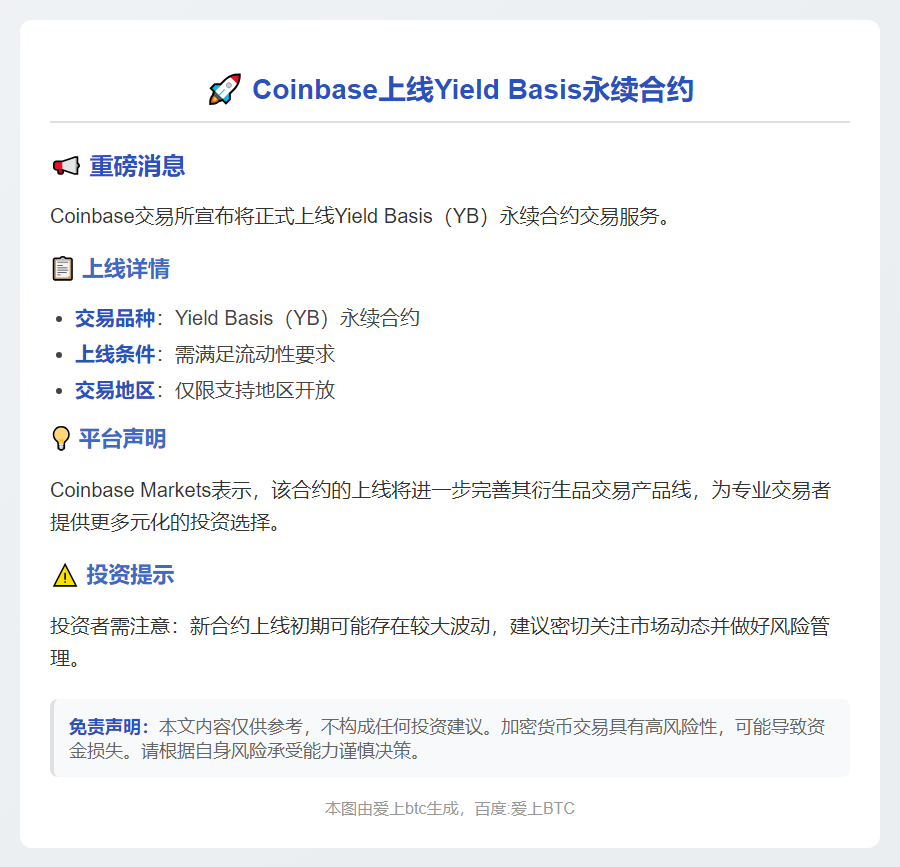 Coinbase上线Yield Basis永续合约
