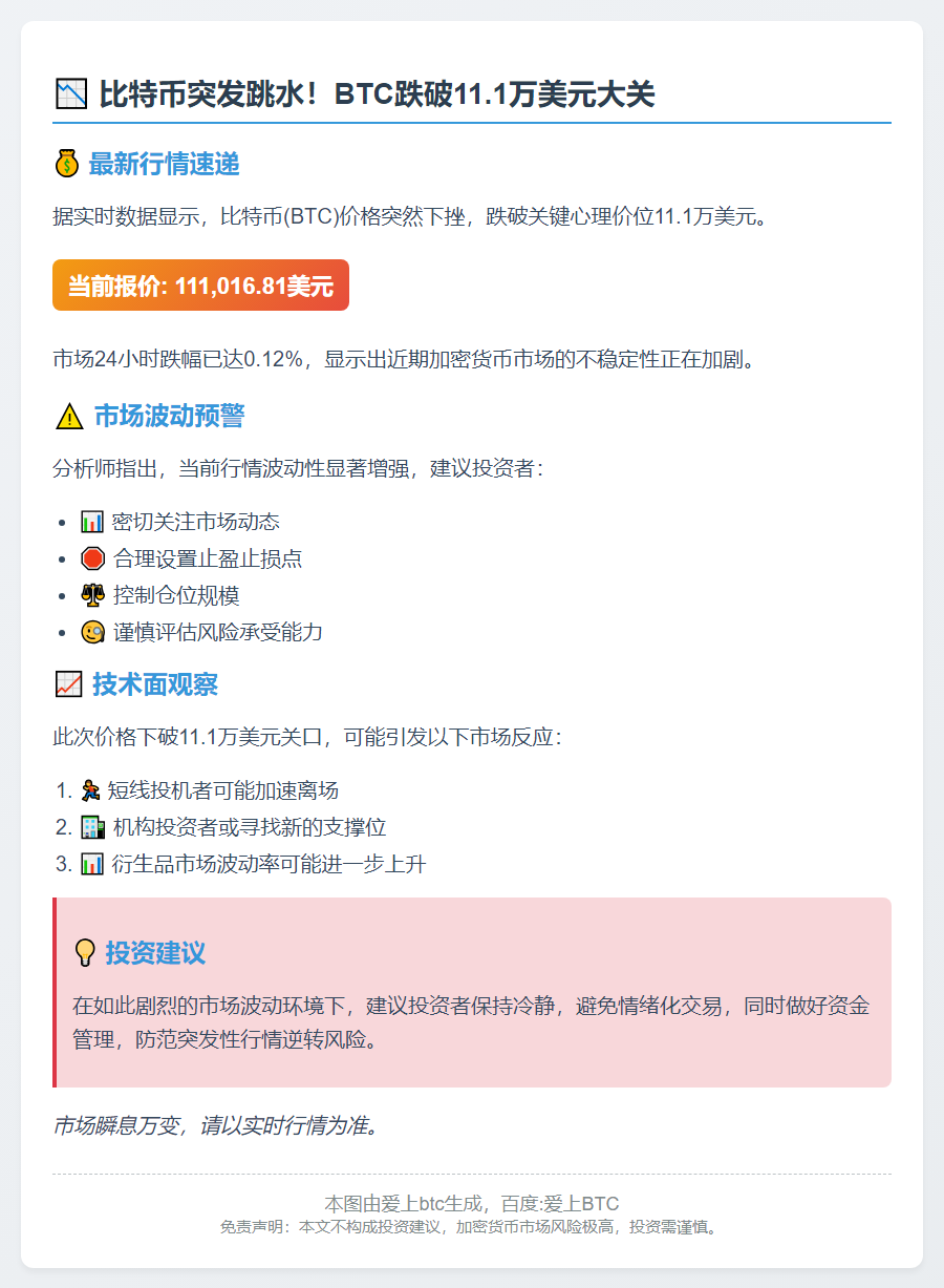 比特币跌破11.1万美元