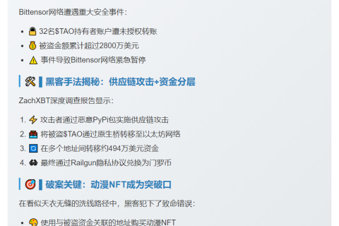 黑客追踪：NFT洗售暴露Bittensor漏洞