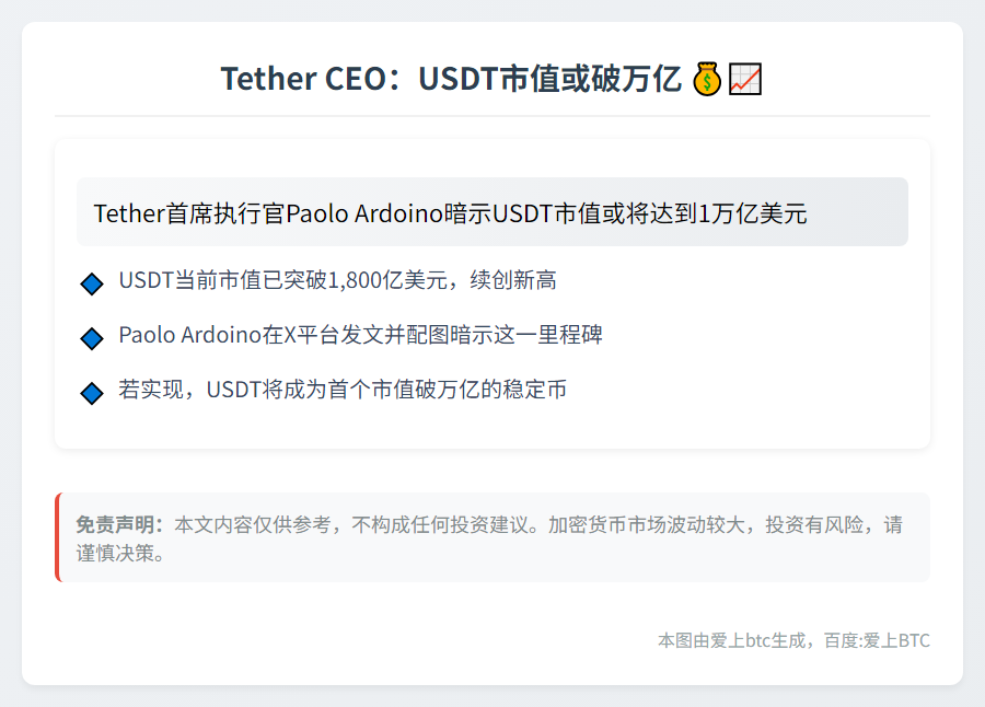 Tether CEO：USDT市值或破万亿