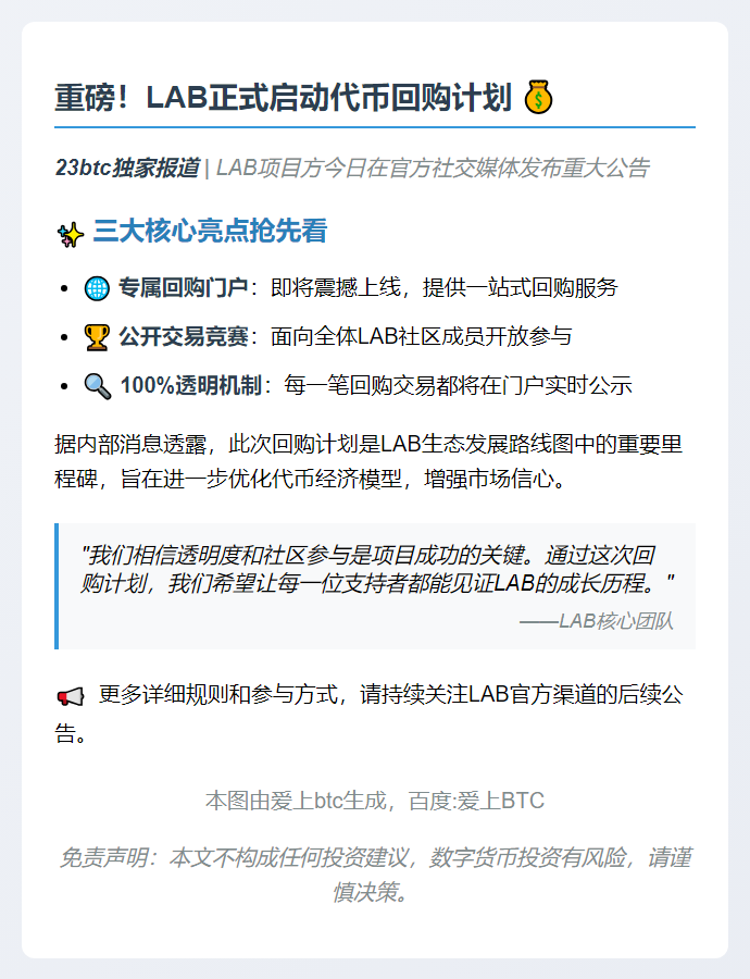 LAB启动回购计划