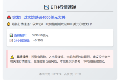 Circle再涨6%领跑稳定币