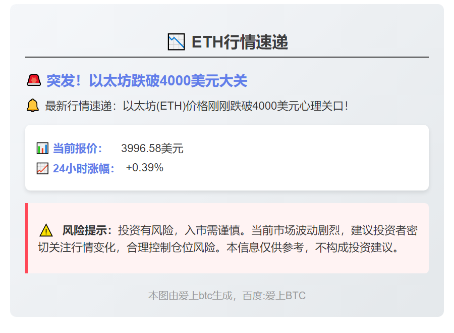 ETH跌破4000美元