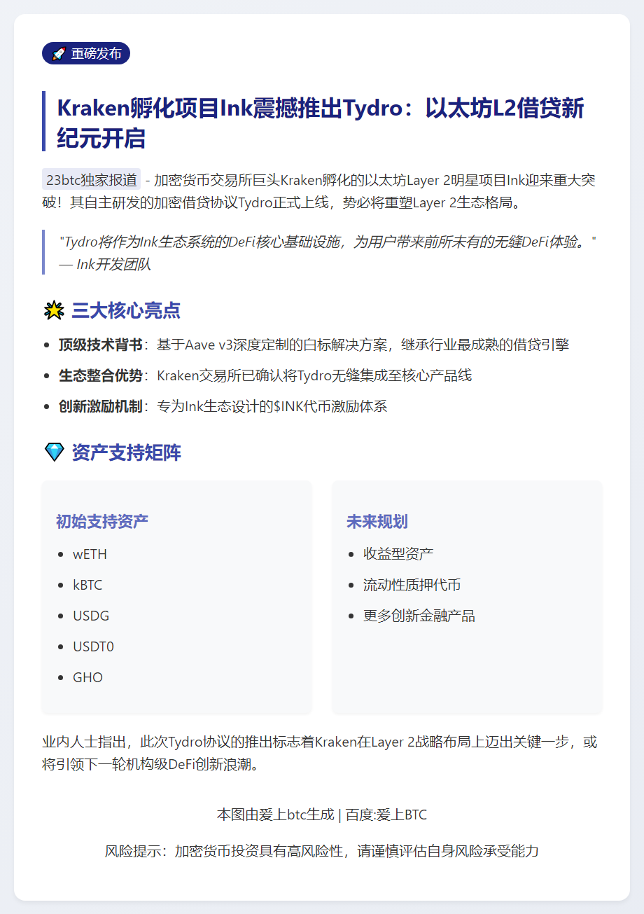Kraken孵化以太坊L2项目Ink推出借贷协议Tydro