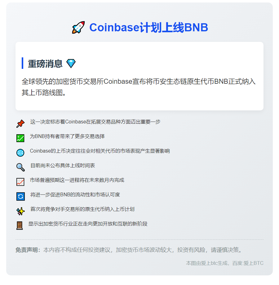 Coinbase计划上线BNB