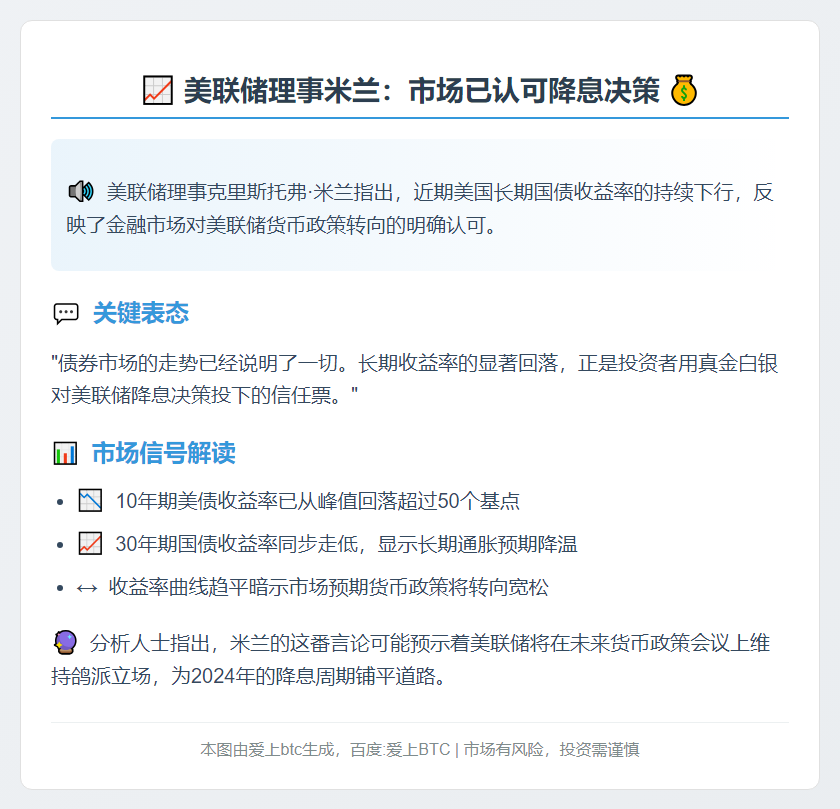 米兰：市场认为美联储降息正确