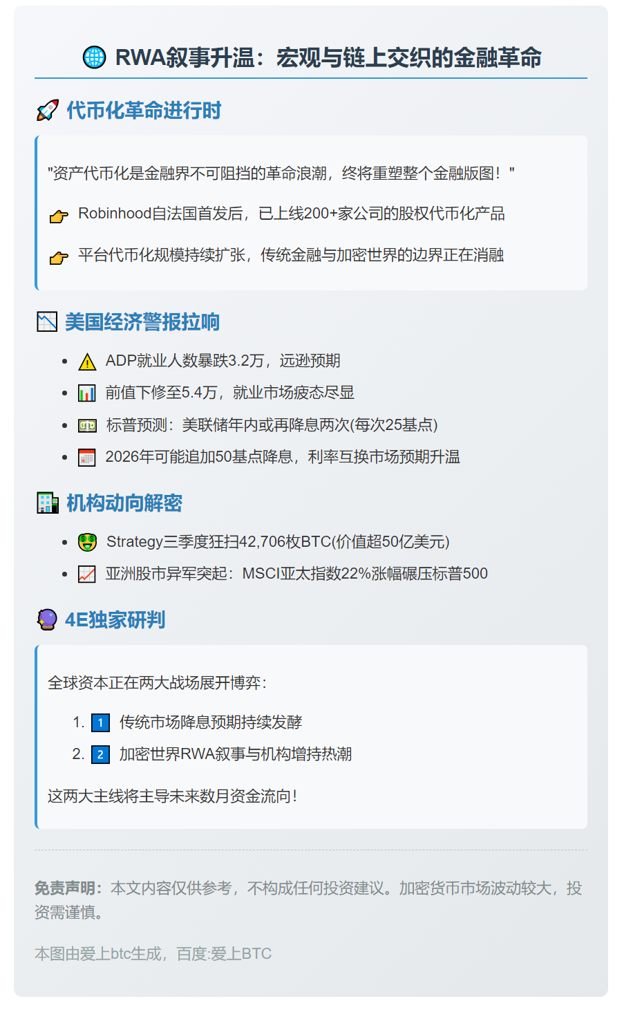 4E：RWA叙事升温，宏观链上交织
