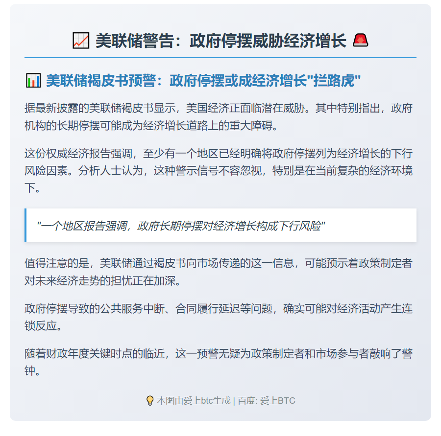 美联储警告：政府停摆威胁经济增长