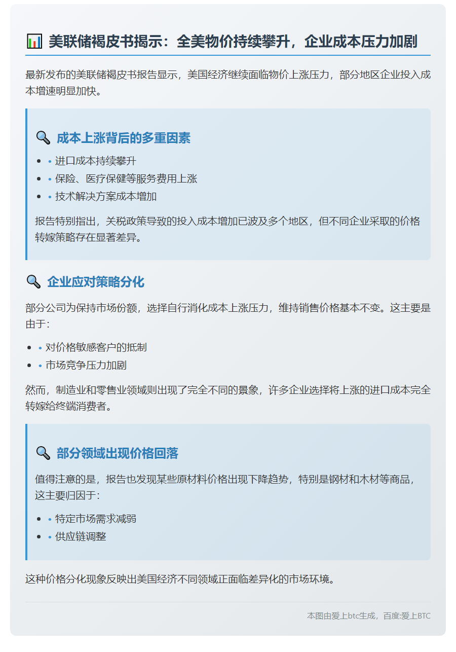 美联储褐皮书：物价上涨 成本加速