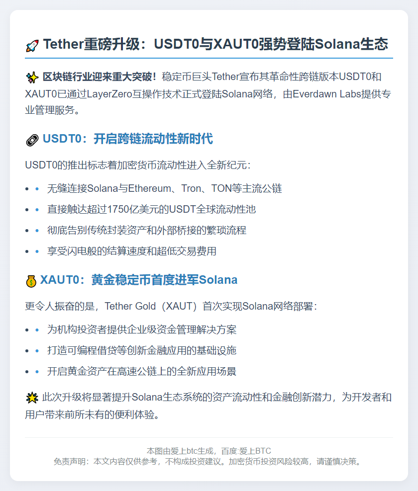 Tether USDT0 和 XAUT0 登陆 Solana