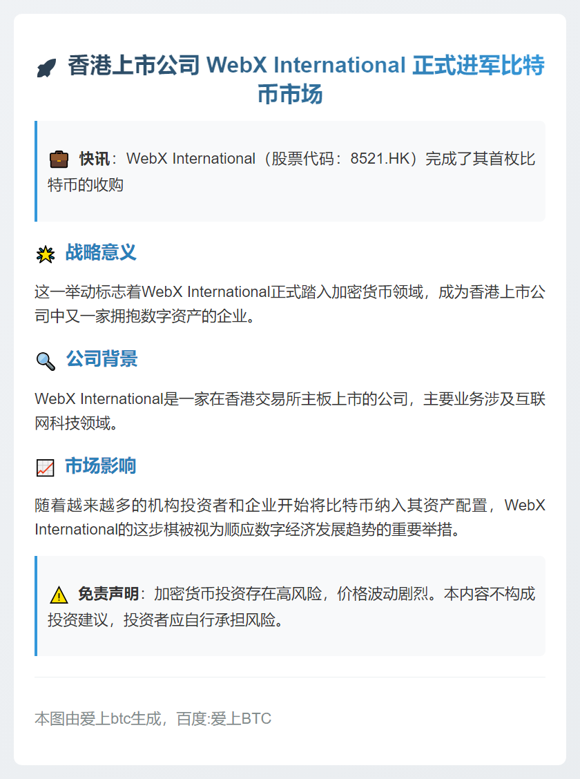 香港上市公司购首枚比特币