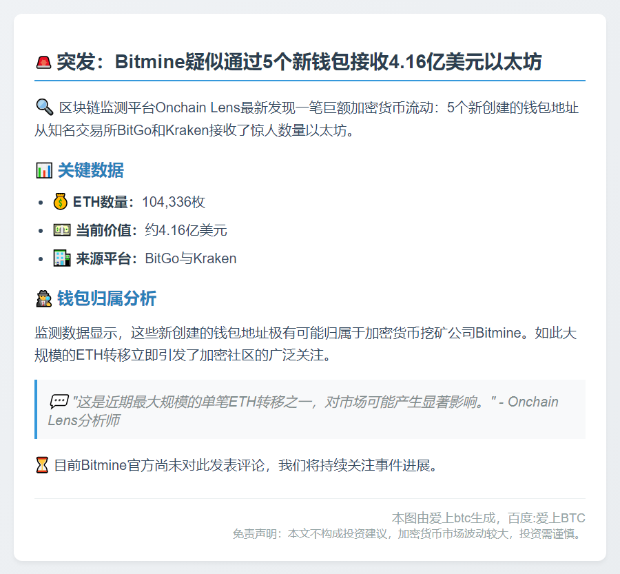 Bitmine新钱包收4.16亿美元ETH