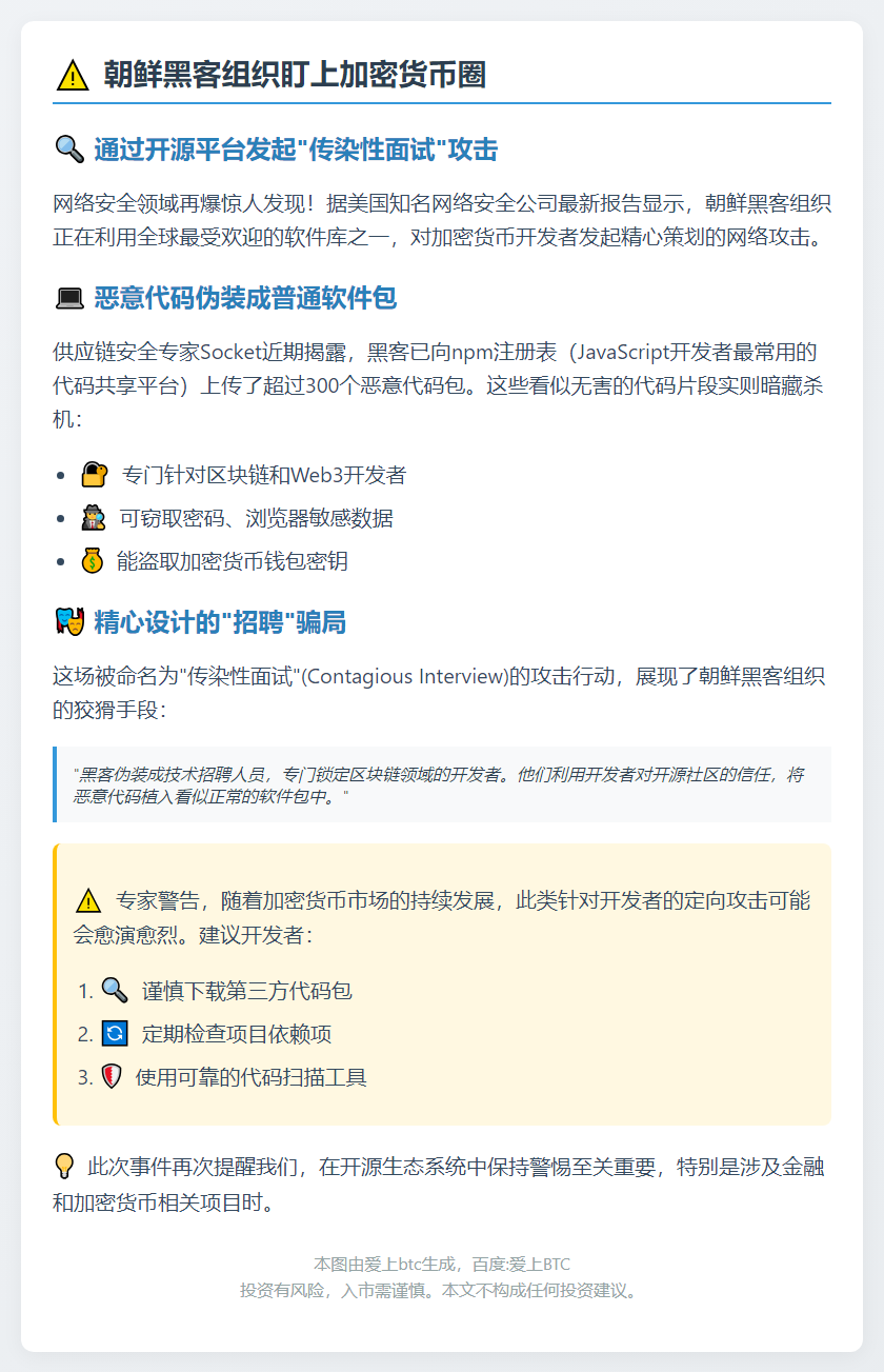 朝鲜黑客盯上加密货币开发者