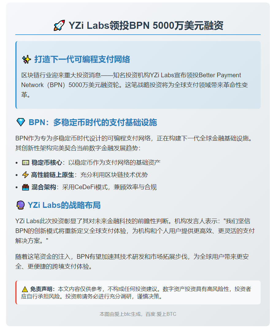 YZi Labs领投BPN 5000万美元融资