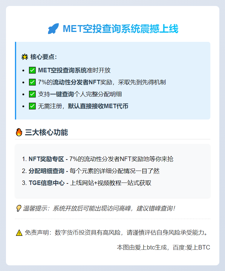 MET空投检查器今日20:00上线