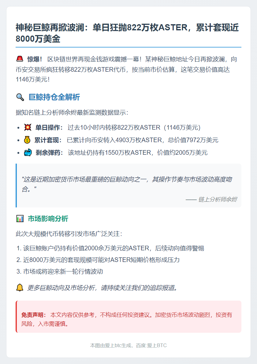 巨鲸再转822万枚ASTER至币安