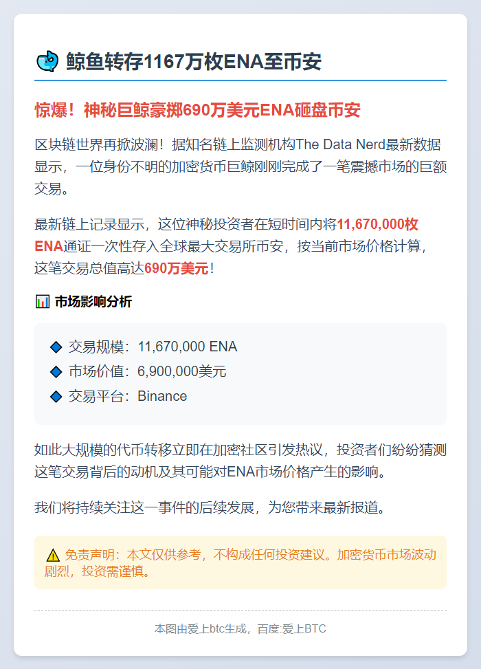 鲸鱼转存1167万枚ENA至币安