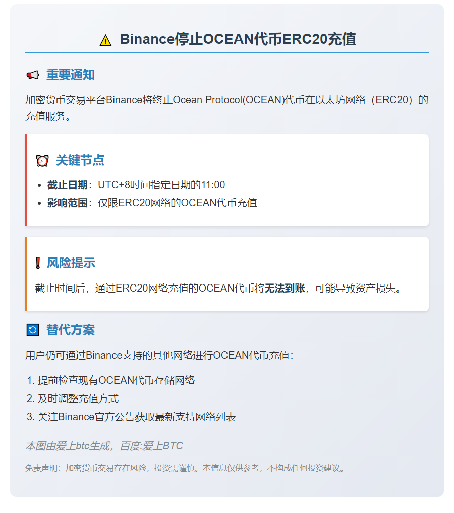 Binance停止OCEAN代币ERC20充值