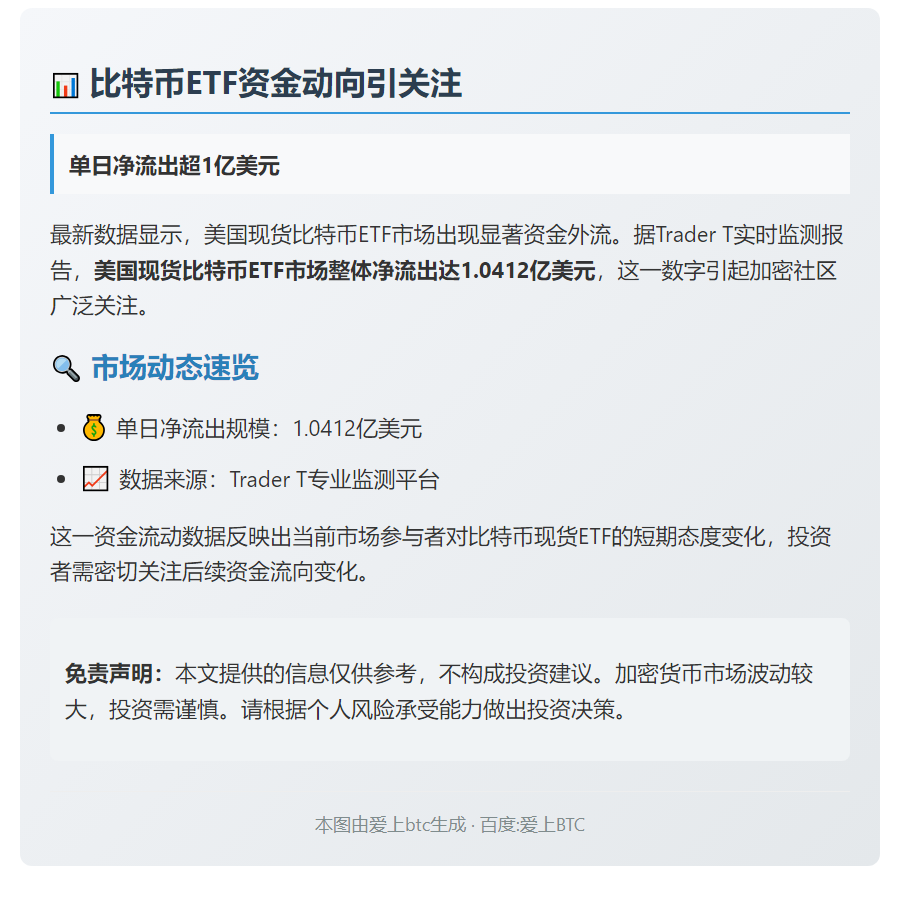 美比特币ETF单日净流出超1亿美元