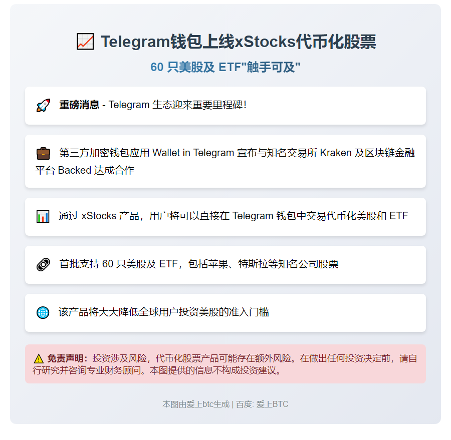 Telegram钱包上线xStocks代币化股票