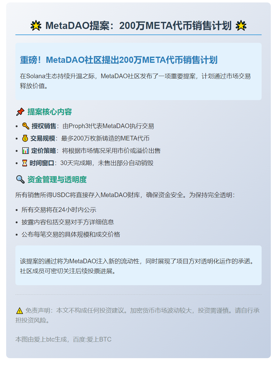 MetaDAO提案：最高200万枚META市价或溢价出售