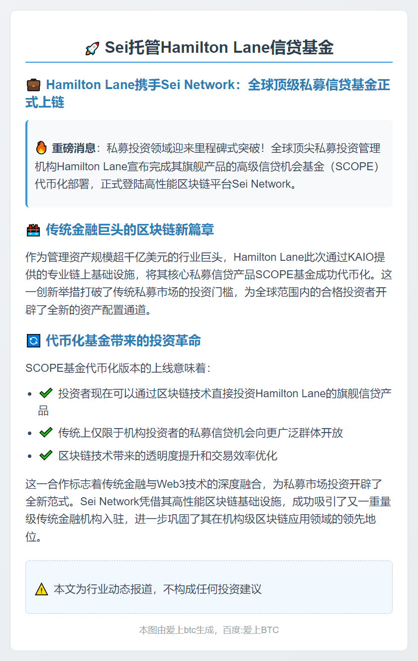 Sei托管Hamilton Lane信贷基金