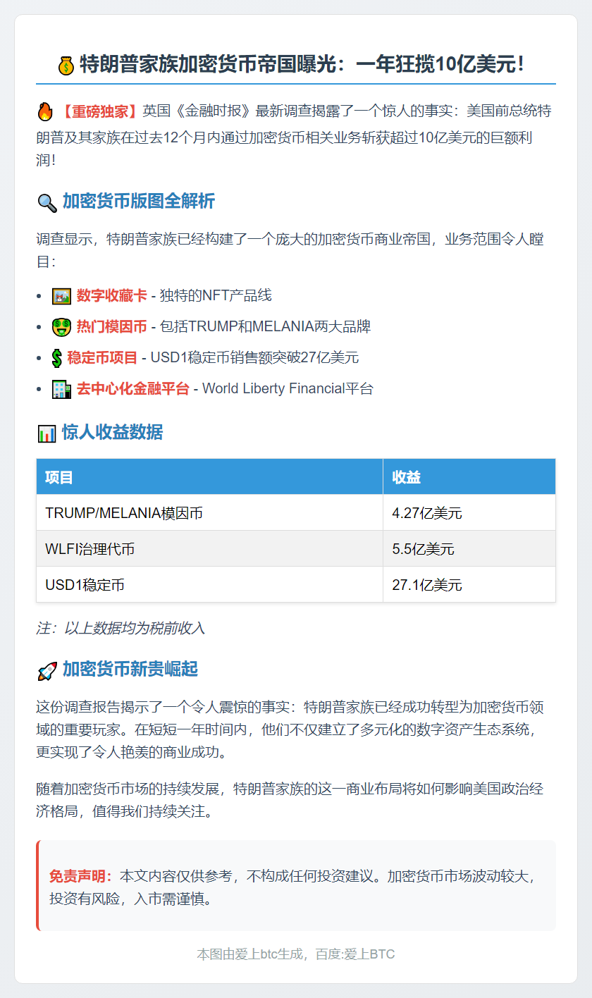 特朗普家族加密业务年赚10亿