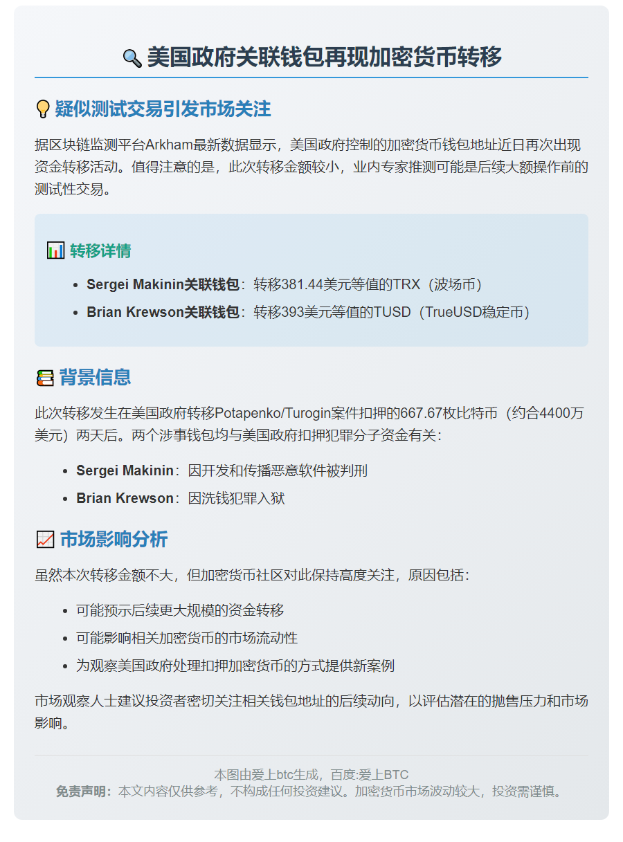 美国政府地址小额测试TRX和TUSD转账