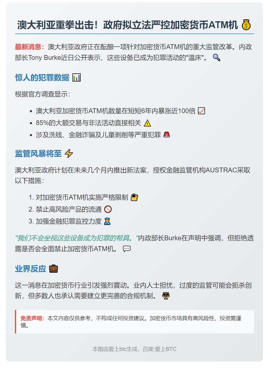 澳内政部长严打加密货币ATM