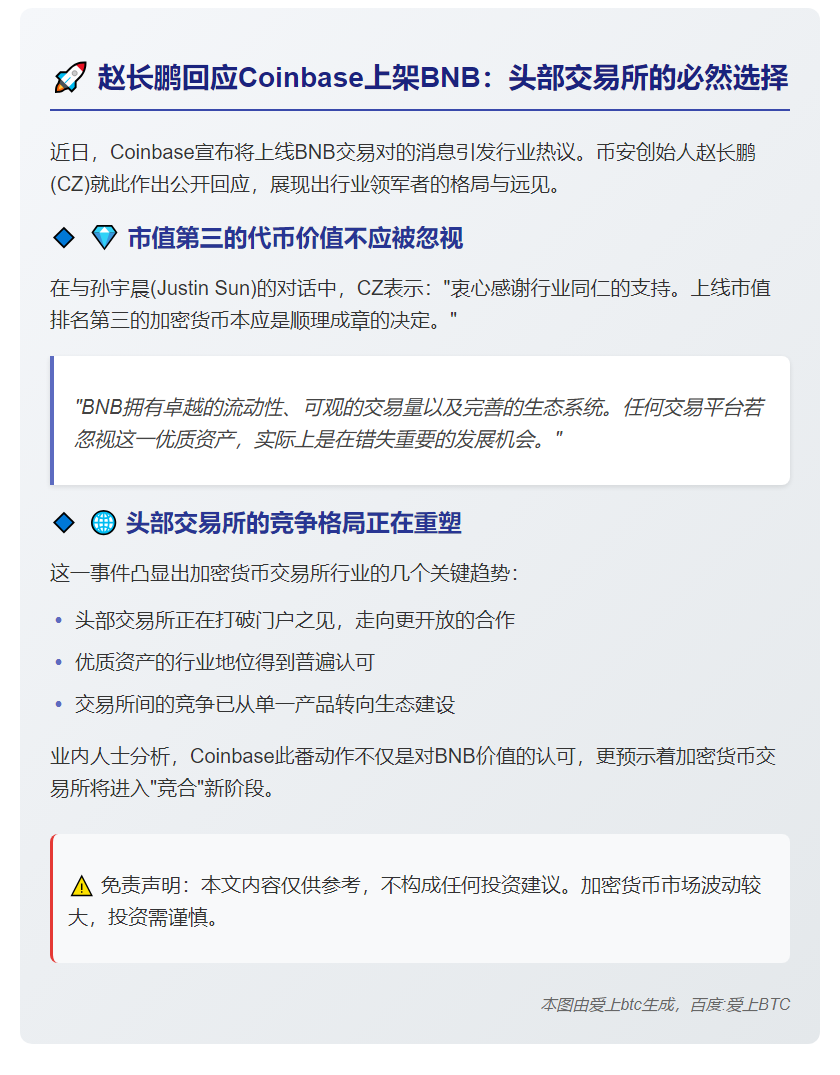 CZ：CEX不上BNB是损失