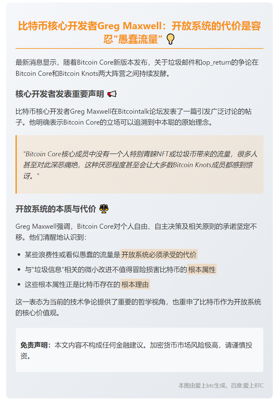 比特币开发者：开放系统难免浪费流量