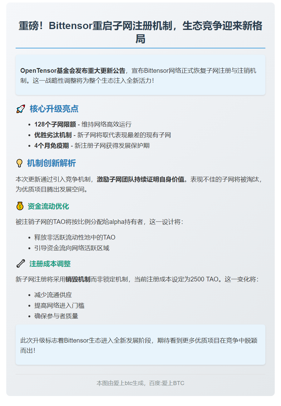 Bittensor重启子网注册