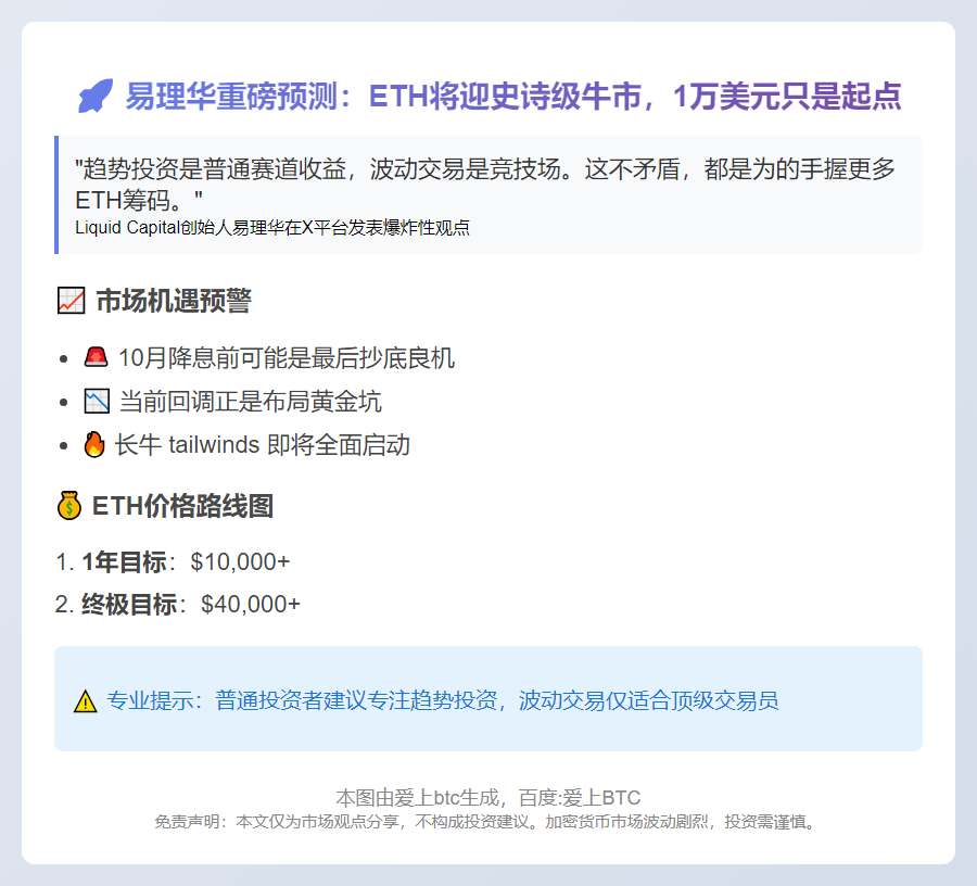易理华：ETH年内目标超1万美元
