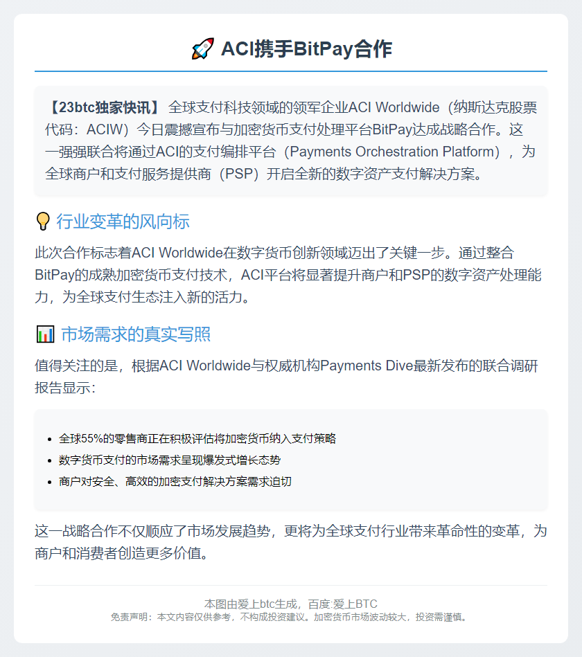ACI携手BitPay合作