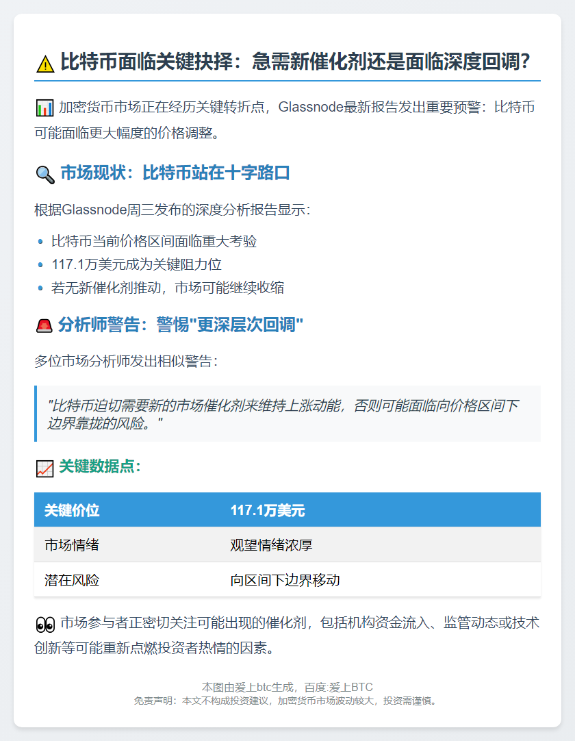 比特币需新催化剂防深度回调