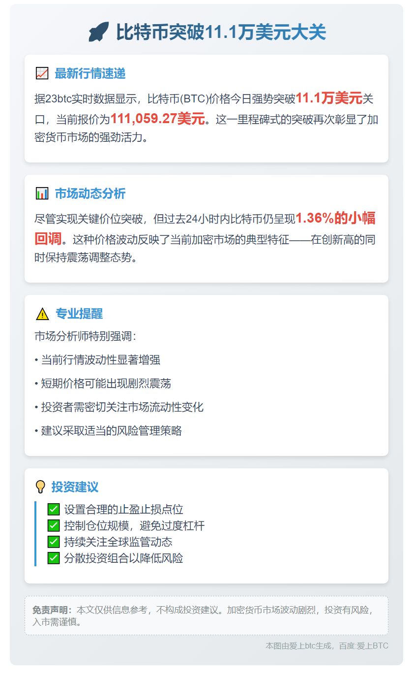 比特币突破11.1万美元