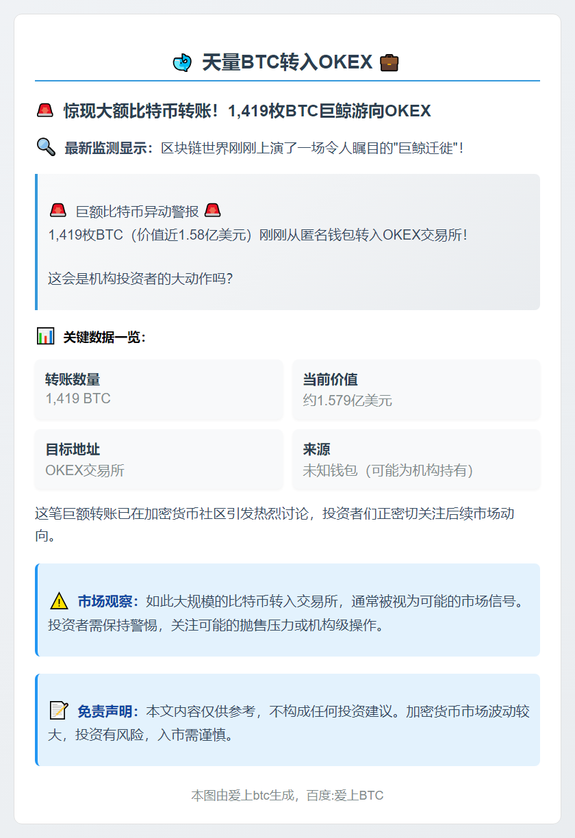 天量BTC转入OKEX