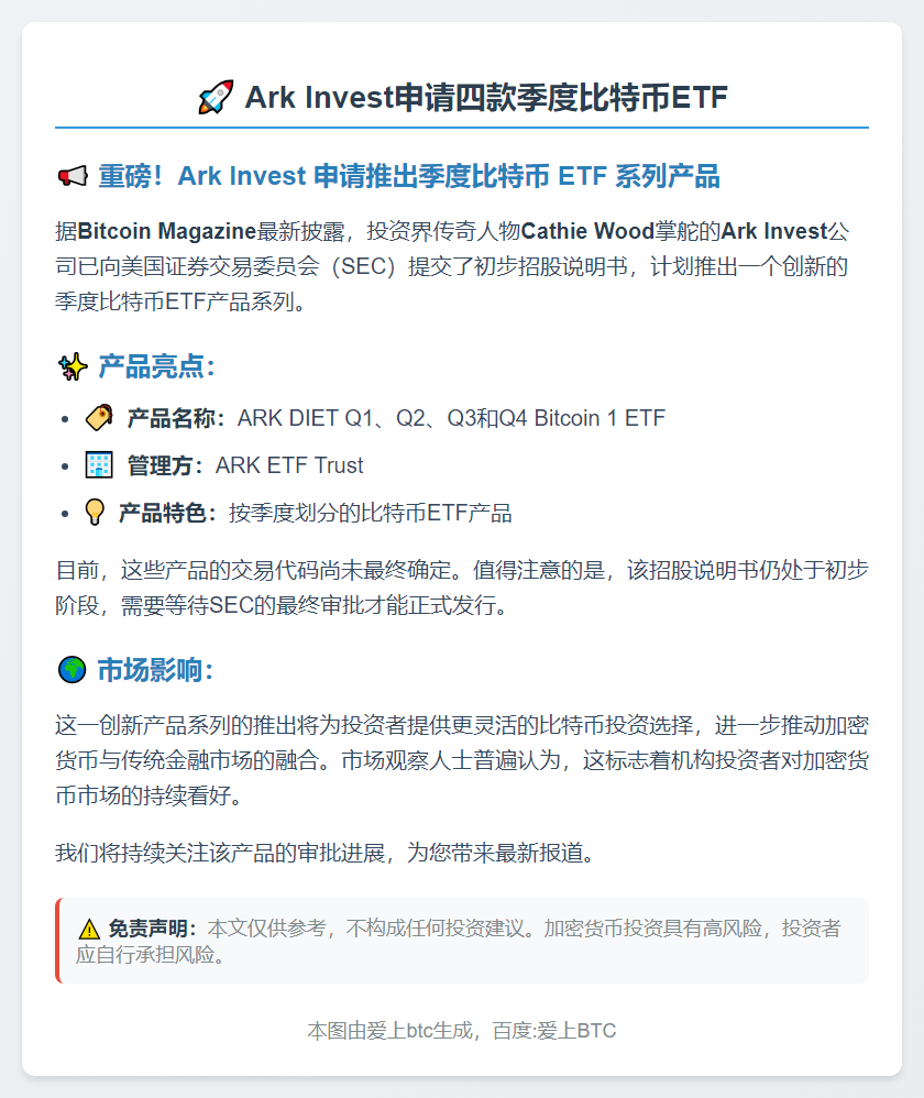 Ark Invest申请四款季度比特币ETF