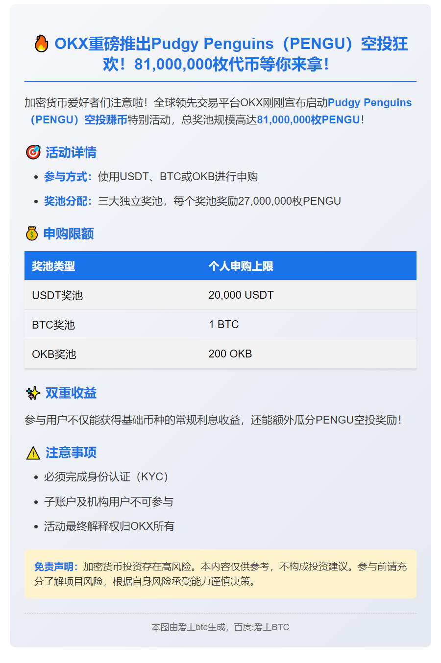 OKX上线PENGU空投活动