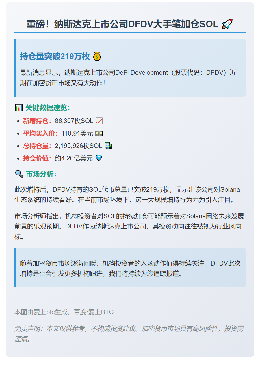DFDV增持8.6万枚SOL 持仓达219万