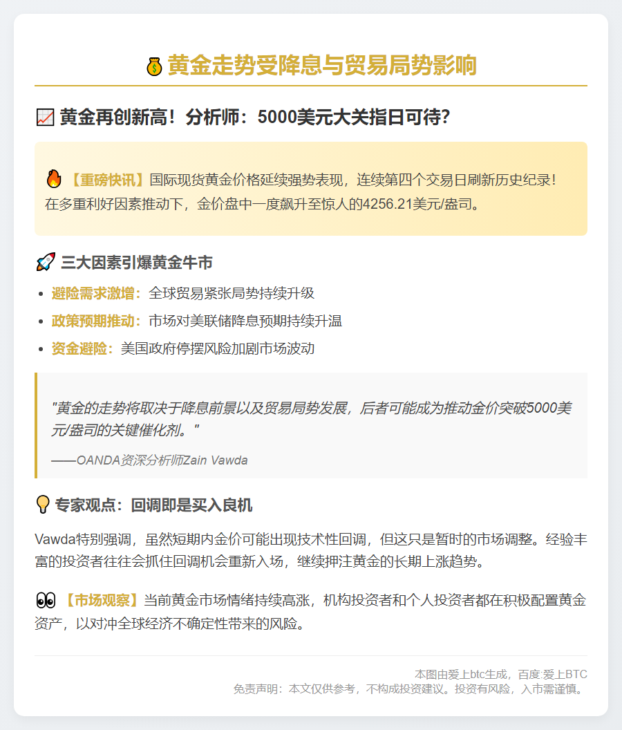 黄金走势受降息与贸易局势影响