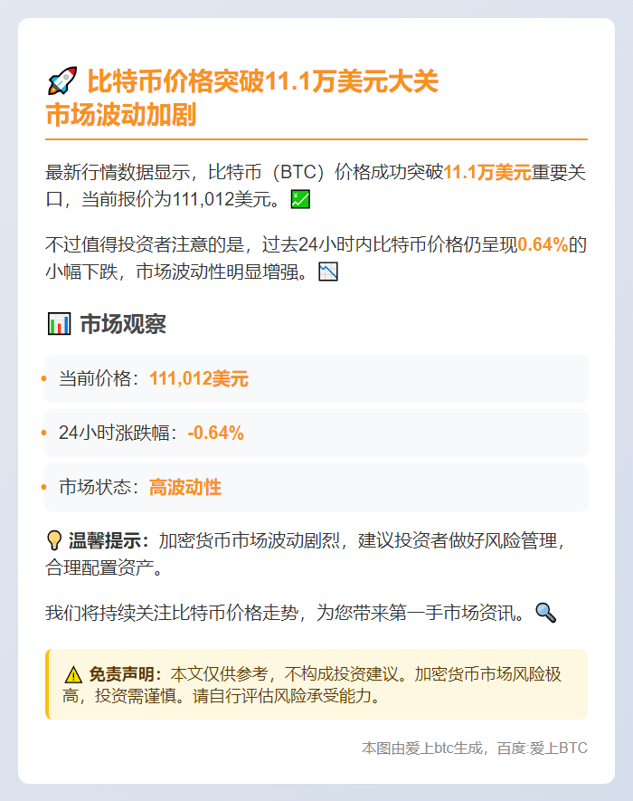 BTC破11.1万美元